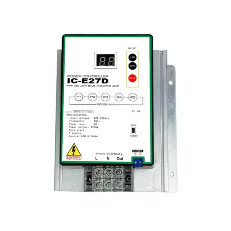 125